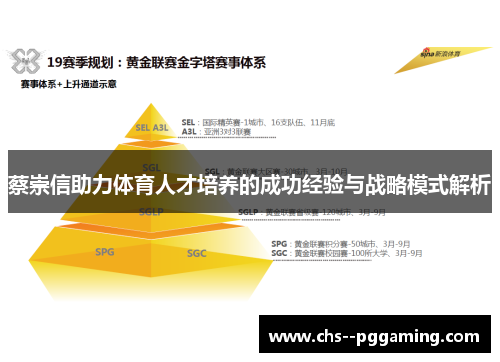 蔡崇信助力体育人才培养的成功经验与战略模式解析 蔡崇信助力体育人才培养的成功经验与战略模式解析