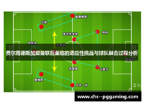 费尔南德斯加盟曼联后面临的适应性挑战与球队融合过程分析