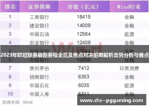 2023年欧冠联赛最新赛程全览及焦点对决前瞻解析走势分析与看点