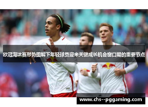 欧冠淘汰赛形势图解下年轻球员迎来关键成长机会窗口期的重要节点 欧冠淘汰赛形势图解下年轻球员迎来关键成长机会窗口期的重要节点