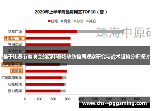 基于比赛节奏演变的西甲赛场攻防格局观察研究与战术趋势分析探讨 基于比赛节奏演变的西甲赛场攻防格局观察研究与战术趋势分析探讨